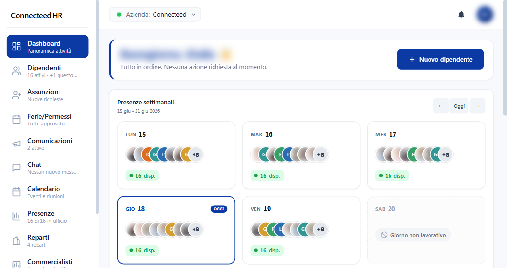Dashboard del SaaS HR Connecteed HR